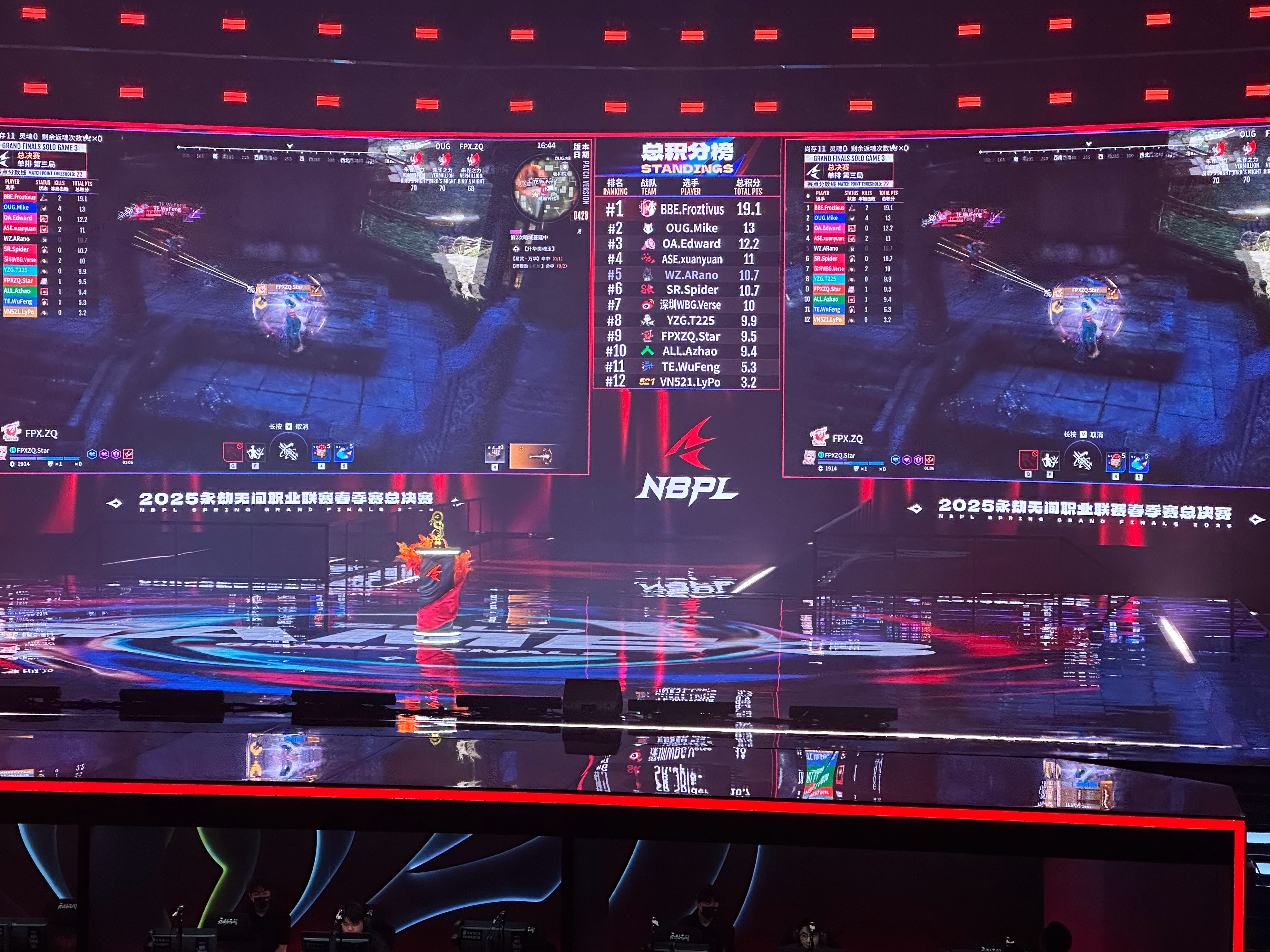 九游-包含晋级下一阶段首场状态出色，公牛观众沸腾！，Faker重返赛场赛场气氛高涨的词条-九游